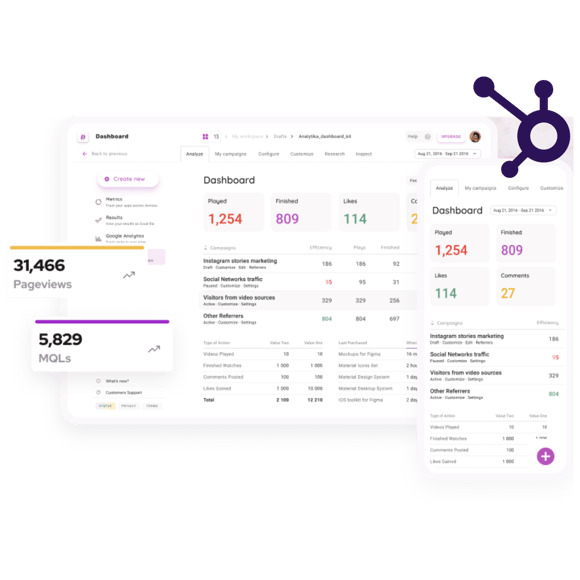 A screenshot of a HubSpot dashboard that shows important metrics that help businesses make data-driven decisions. Behind the graphic are White Raven feathers to indicate how White Raven helps drive positive metrics for businesses. 