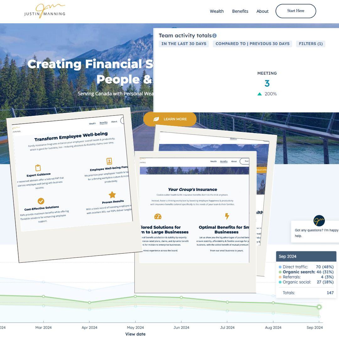 A screenshot of Justin Mannings's new website built by White Raven with data points showing its successful launch with 31% of his customers finding him through organic search, shown here in graphs and charts in green from the HubSpot dashboard. 